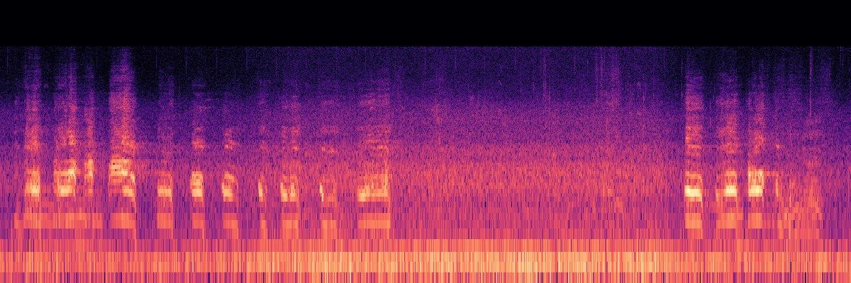 Spectrogram: Guttural Bear Sounds